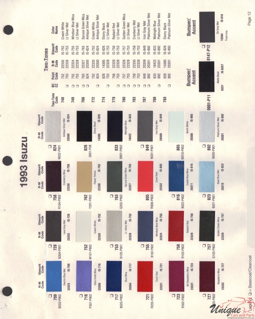 1993 Isuzu Paint Charts RM